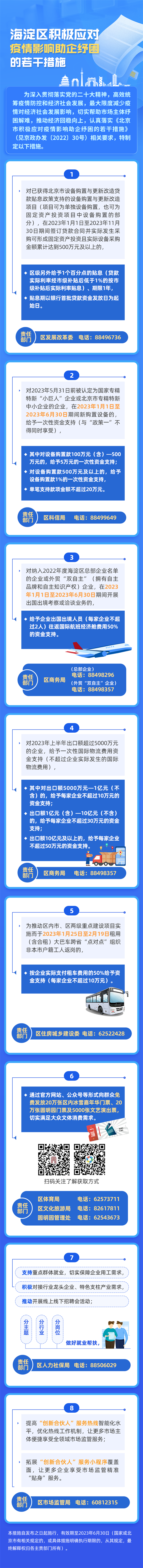 【圖解】《海淀區(qū)積極應(yīng)對疫情影響助企紓困的若干措施》