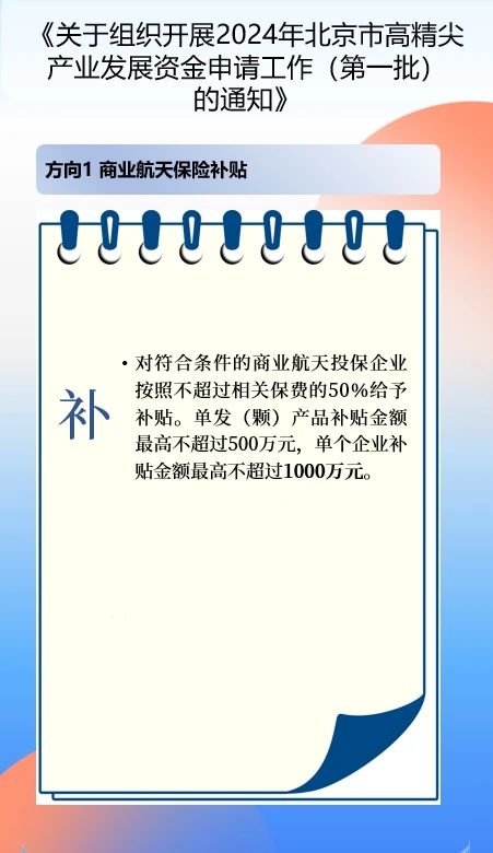 @中小微企業 政策速遞一圖讀懂（熱點政策）