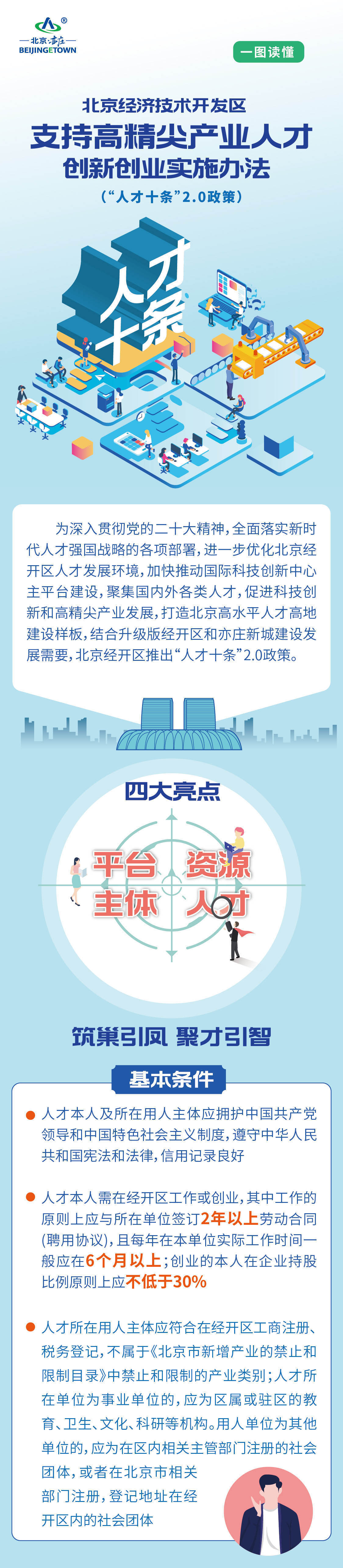 北京經濟技術開發區支持高精尖產業人才創新創業實施辦法（2.0版）