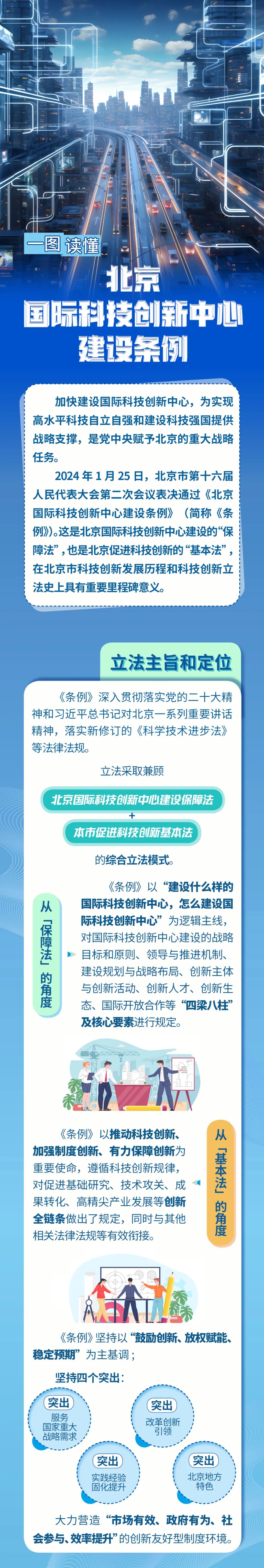 《北京國際科技創新中心建設條例》