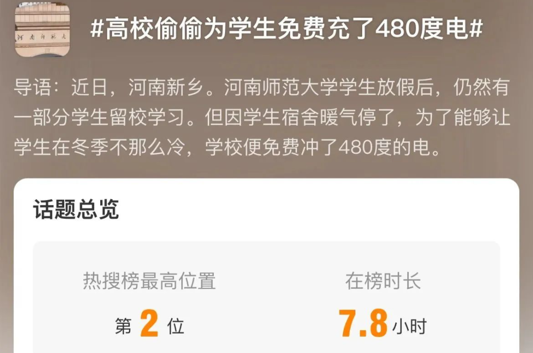 為留校學(xué)生“充電”！這所高校寒假上了熱搜！